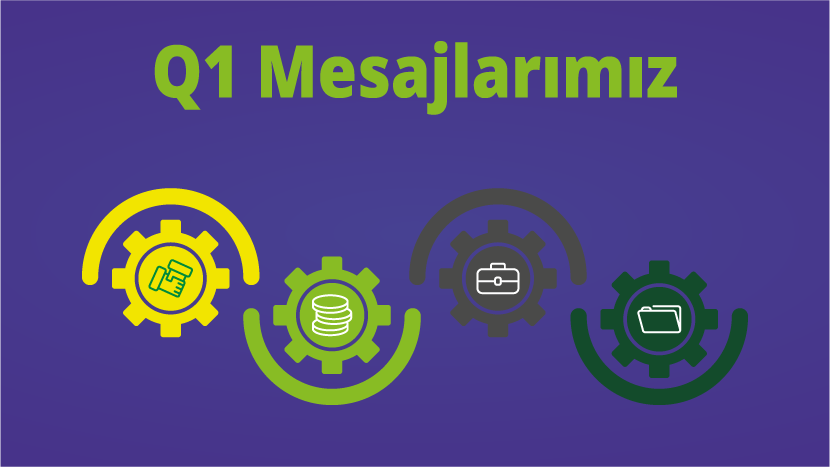 q1_mesajlarimiz