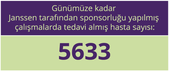 tedavi_almis_hasta_sayisi